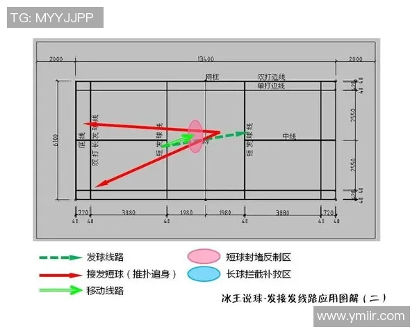 武汉篮球队的比赛节奏分析与战术调整对胜负的影响探讨
