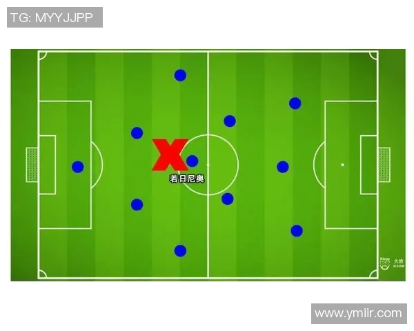 北京足球队盯防策略分析及其对比赛结果的影响探讨